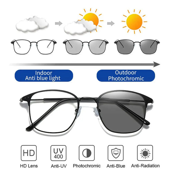 Blue light blocking glasses - Photochromic/transitions glasses from clear to dark. Two in one glasses and sunglasses.