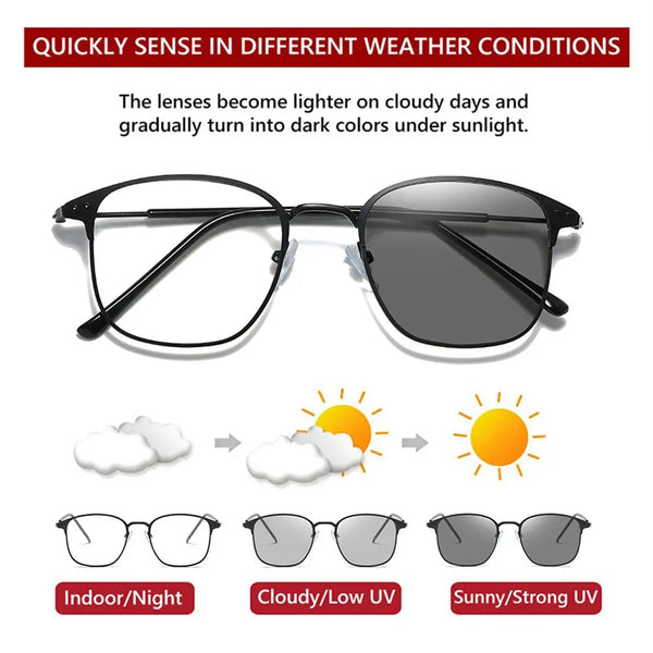 Blue light blocking glasses - Photochromic/transitions glasses from clear to dark. Two in one glasses and sunglasses.